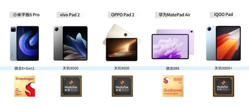 2500元价位段平板电脑横评 安卓、鸿蒙、苹果设备，谁是你的生产力与娱乐之选？