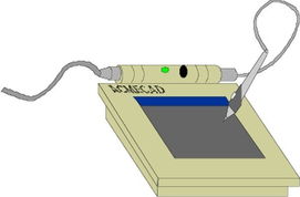电脑图片与用品图 解析计算机软硬件及辅助设备批发市场