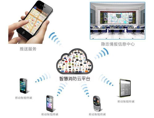 民和社区与加油站智慧消防设备选购及批发指南